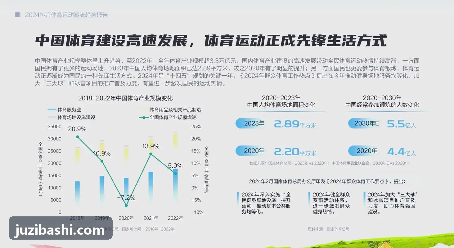 九游NINEGAME入口底层算法与多模态模型架构